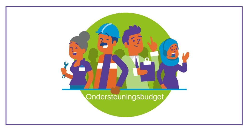 Ondersteuningsbudget