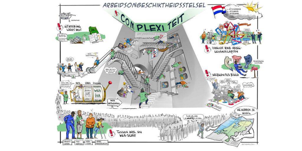 Onafhankelijke commissie toekomst arbeidsongeschiktheidsstelsel (OCTAS) publiceert tussenrapportage