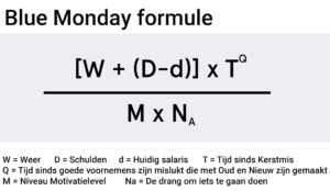 Praktische tips voor op Blue Monday